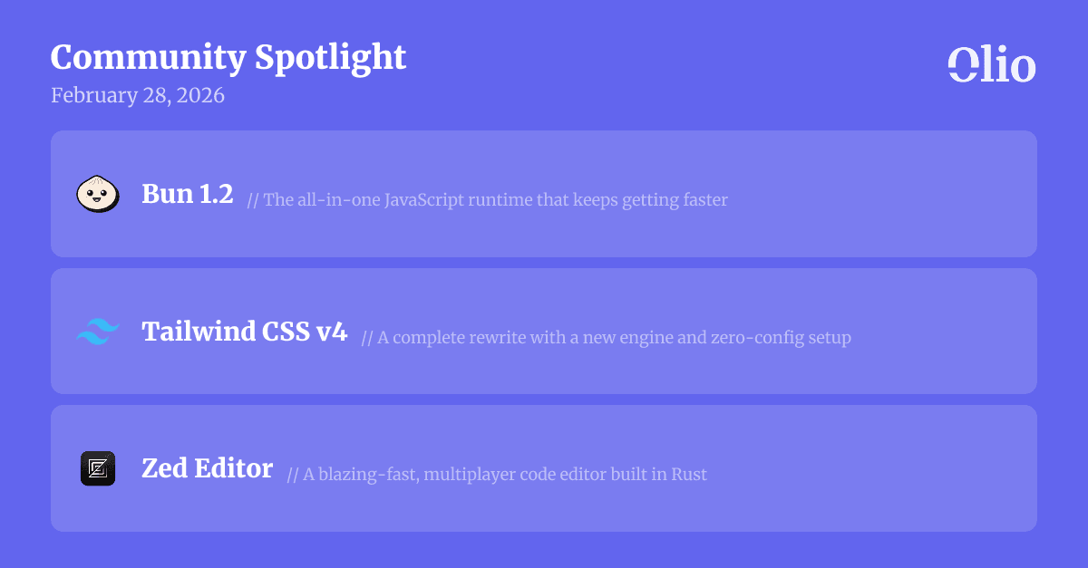 Community Spotlight: 28. Feb