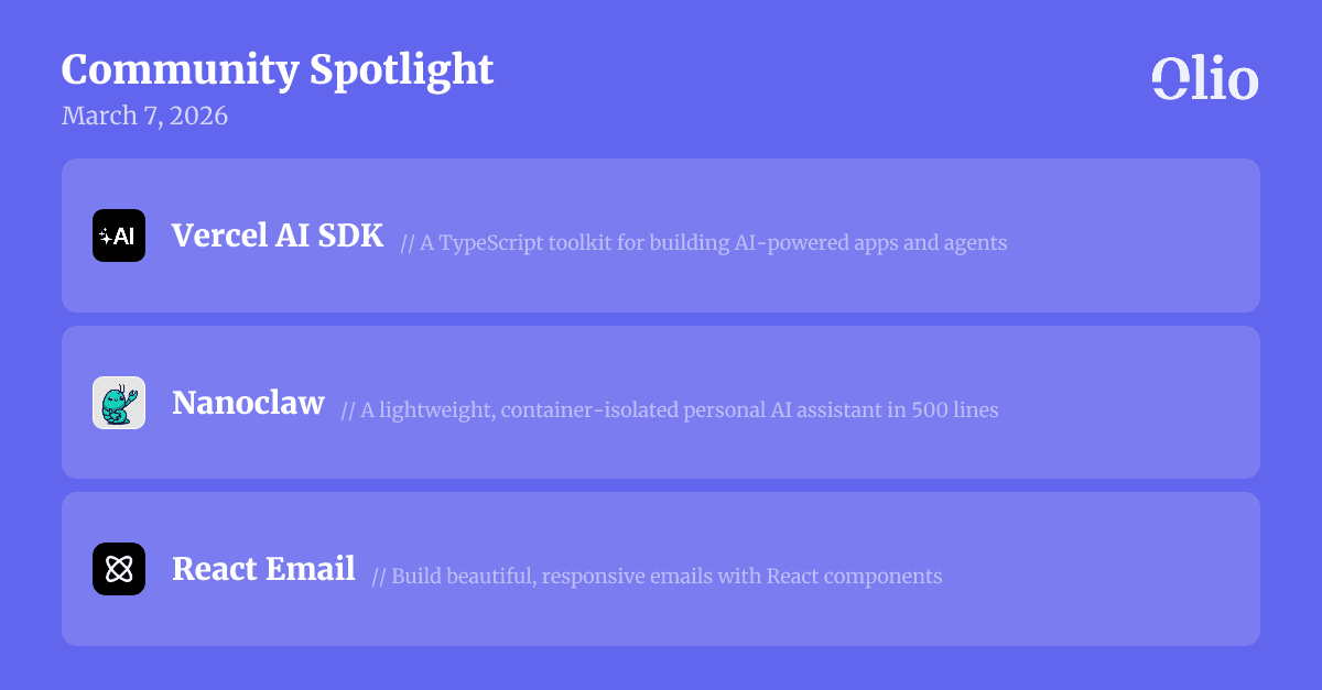 Community Spotlight: 7. Mär